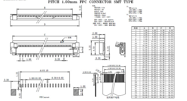 fpc连接器1.0mm封装尺寸图